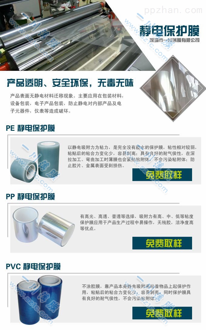 复合材料与视保屏与电池用pvc包装膜有关系吗