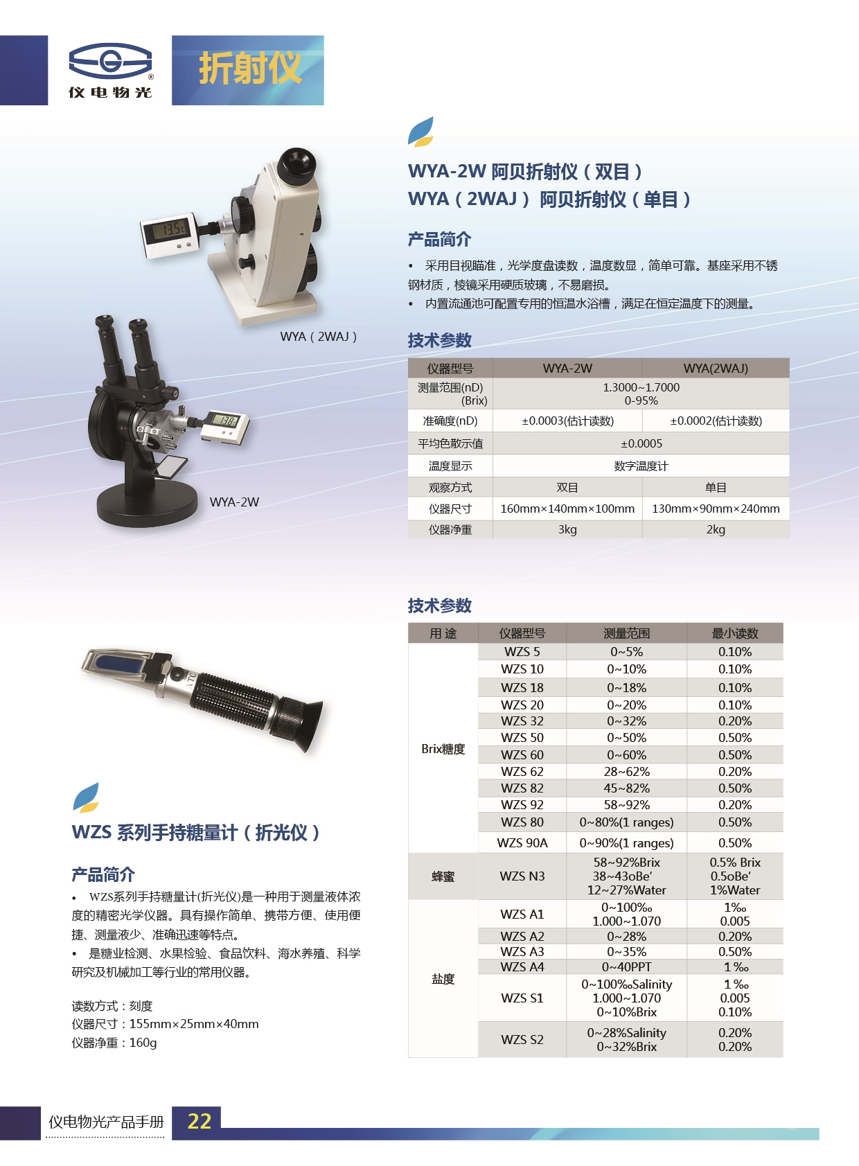 折射仪与互联网培训机构广告语