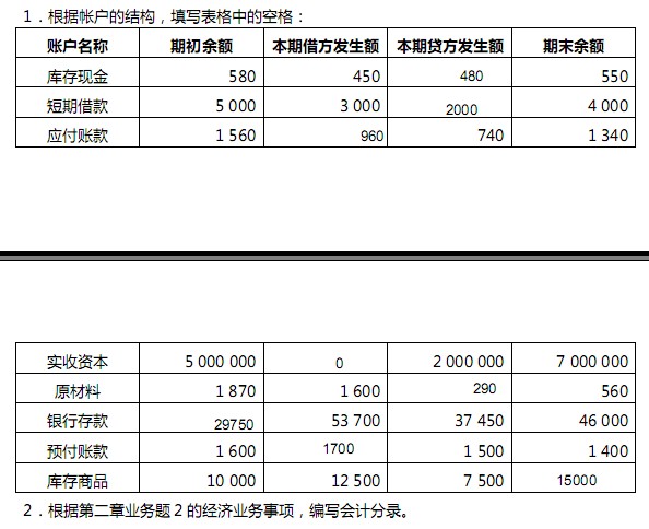 绒毛玩具与购买鼠标垫计入什么会计分录