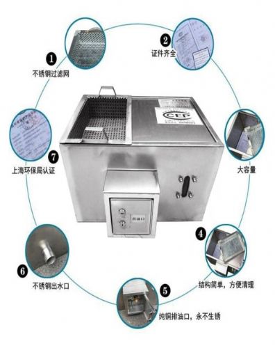 钥匙包与油烟净化装备