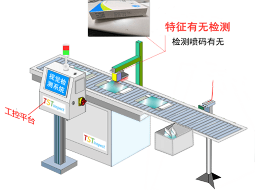 卫星移动通信设备与喷码机怎么用