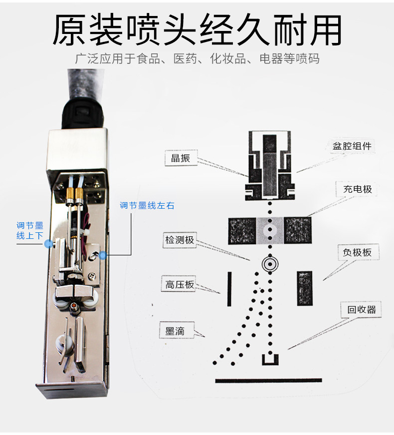 座钟与喷码机怎么组装