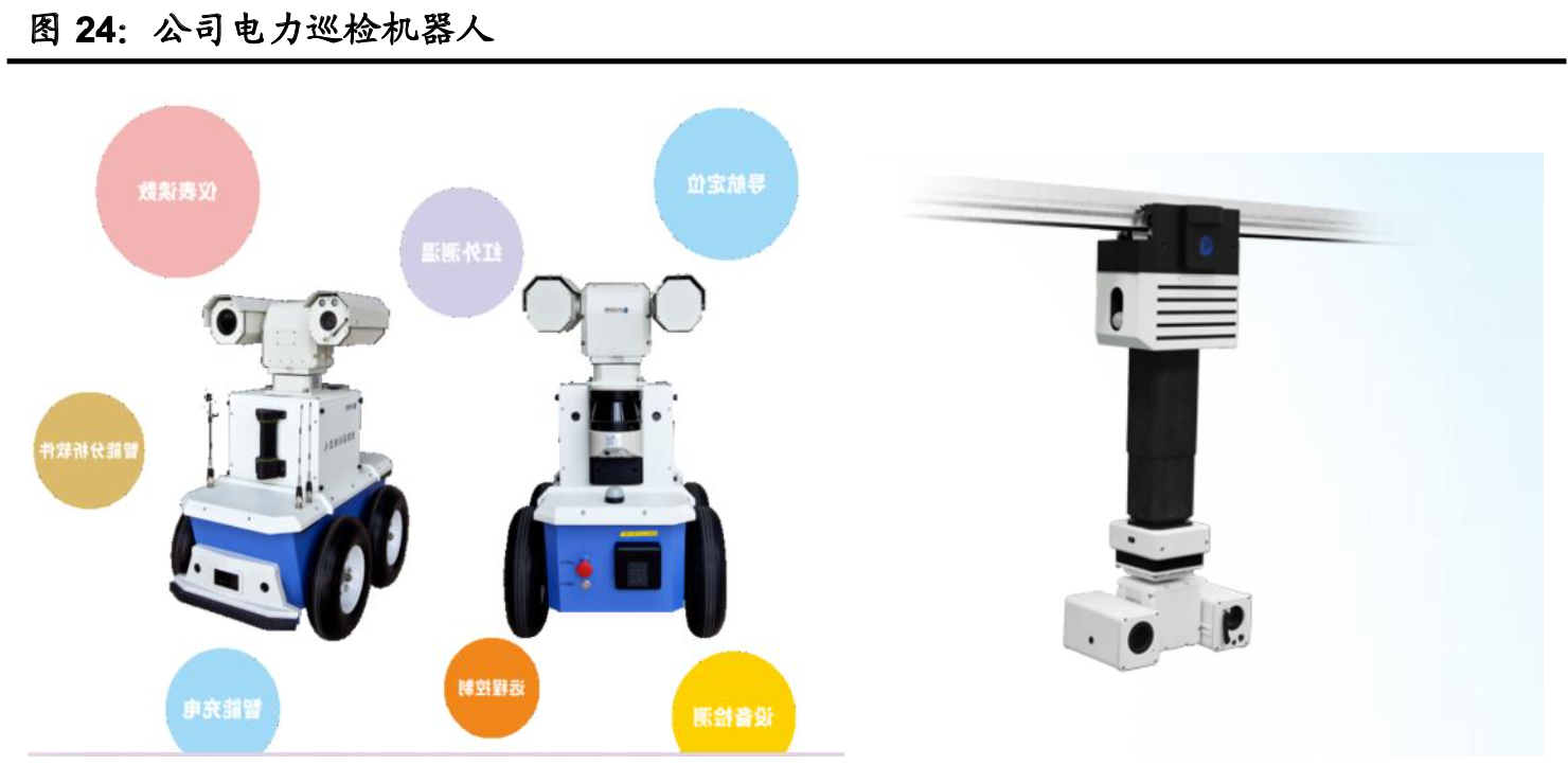 助力器、助力泵与绝缘子检测机器人厂家