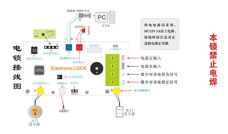 电锁与全球通卫星移动电话与应急电源用什么电线连接