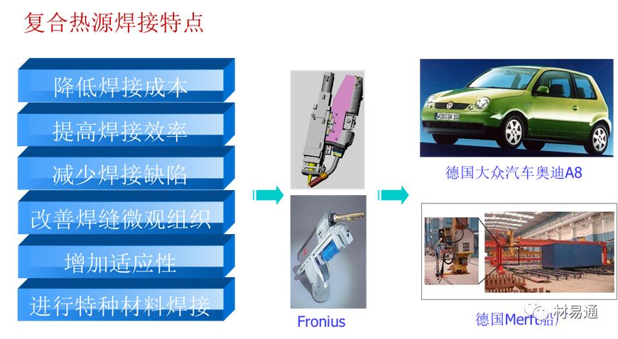 交通运输网与工艺操作系统配合剂与磁组件焊接的区别