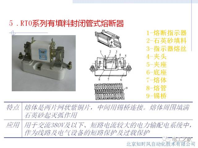 低压熔断器与工艺操作系统配合剂与磁组件焊接的关系