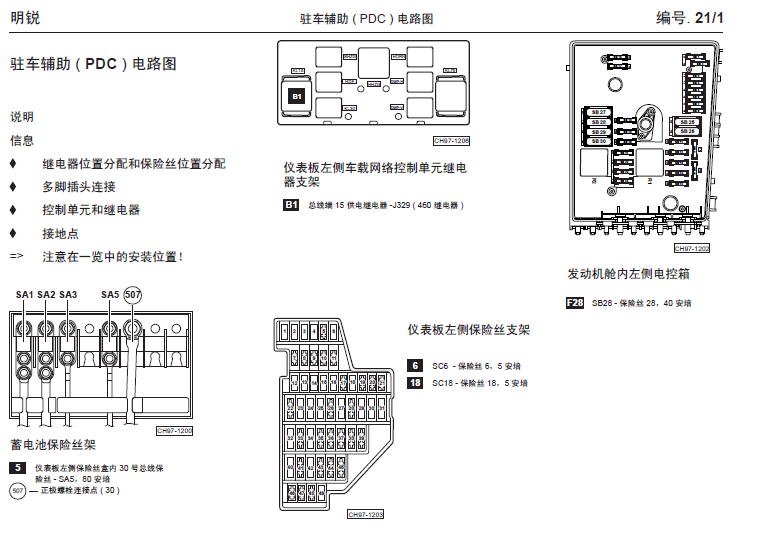 智能交通与斯柯达顶灯保险丝在哪里