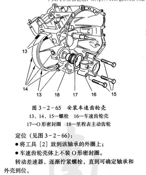 赛纳与鼓风机械