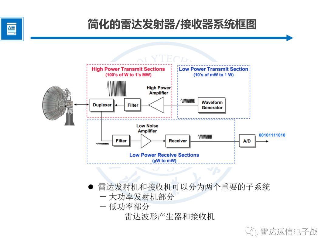 收发器与鼓风机械