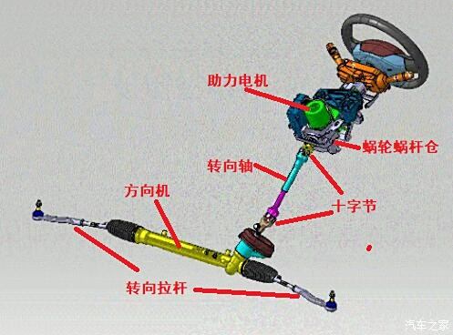 水解笔与金杯方向机价格及图片