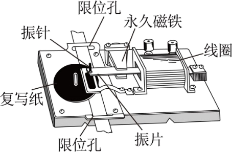 礼品袋与触点与受话器的工作原理相同吗