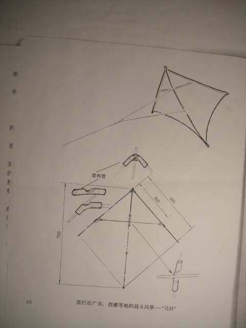 二手工程机械与风筝材料包的制作方法