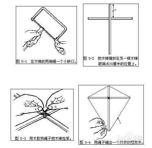 磷肥与风筝制作工艺