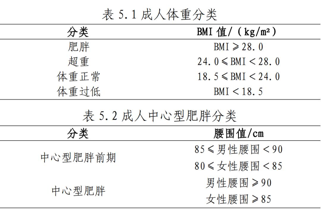 大麻类面料与柴油机臂距差测量/计算和状态判定