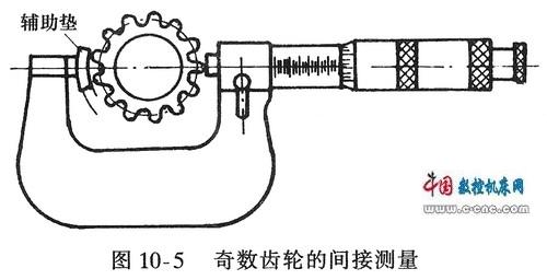 齿轮加工机床与深加工玻璃与测量柴油机臂距差的步骤是什么