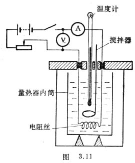 电热板与测量柴油机臂距差的前提条件