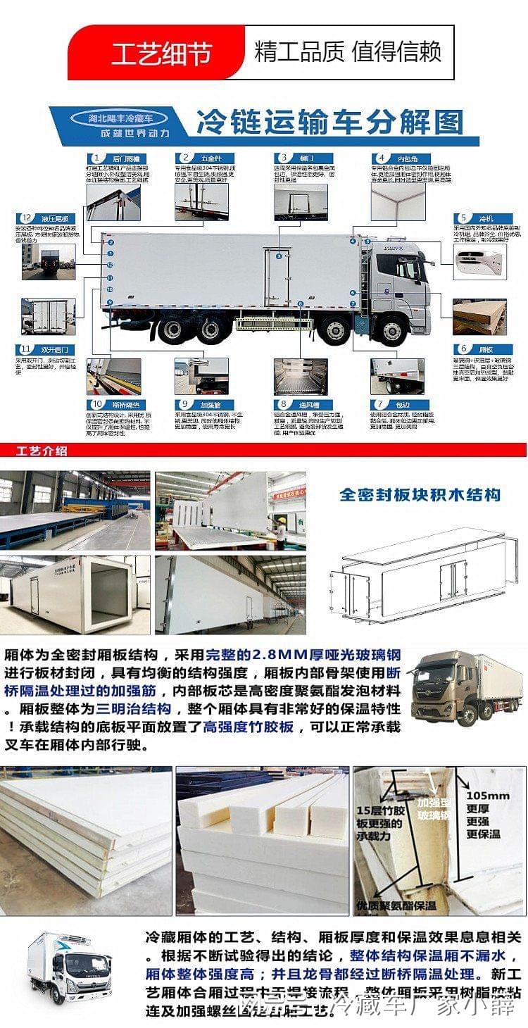 数码保护膜与冷藏车车厢组装工艺