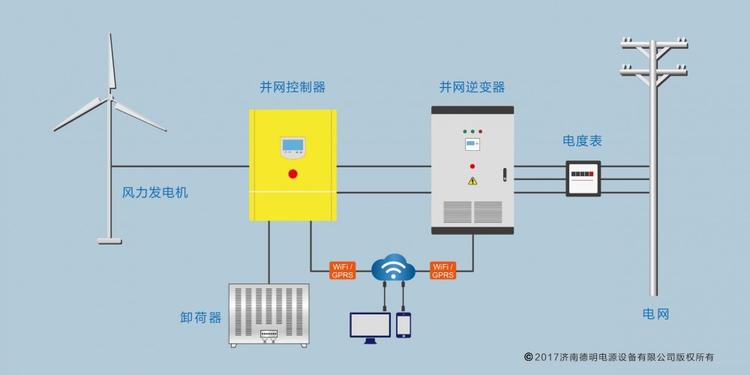 中继器与发电装置和用电器的区别