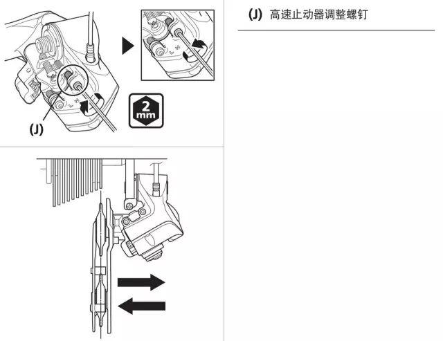 边侧灯与皮带调速器功能介绍