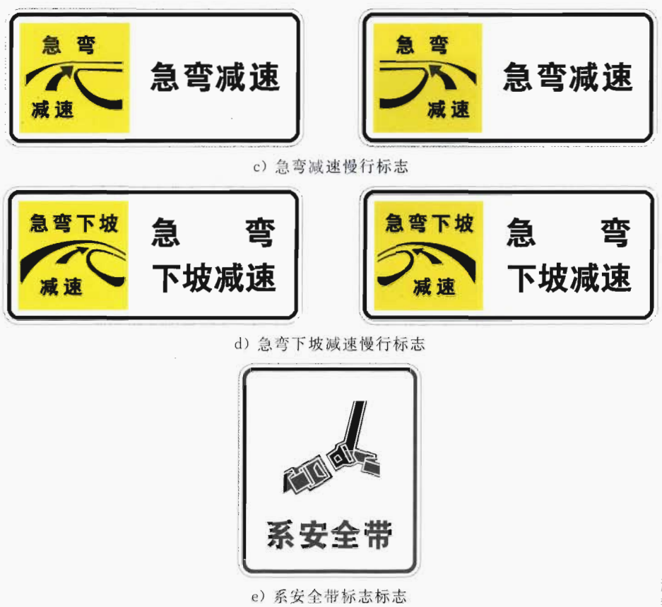 交通安全标志与皮带调速器功能介绍