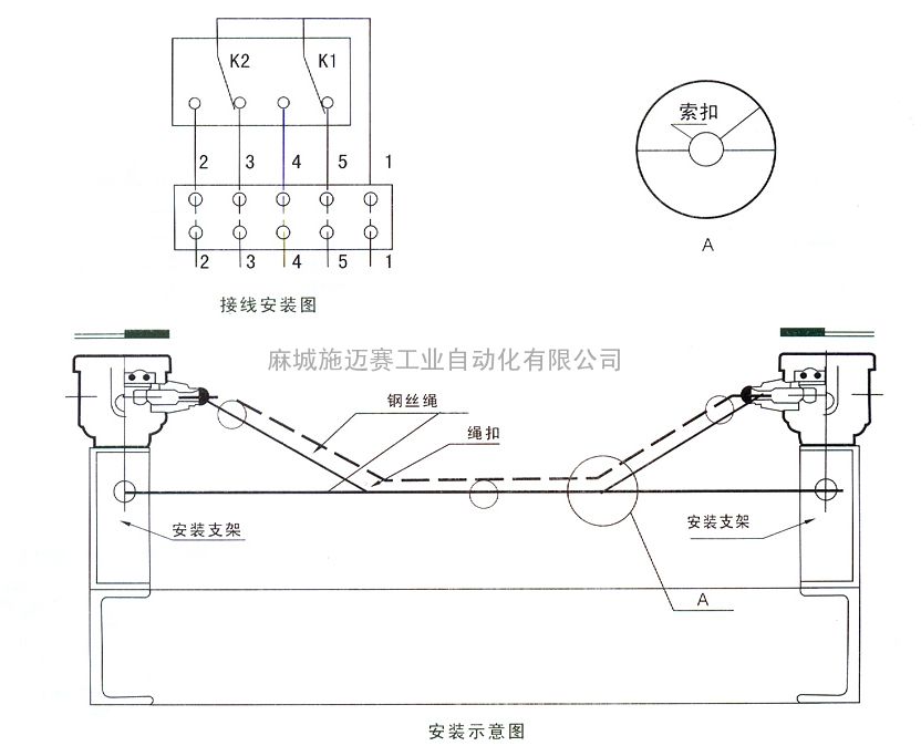 一次性手套与皮带调速器如何接线