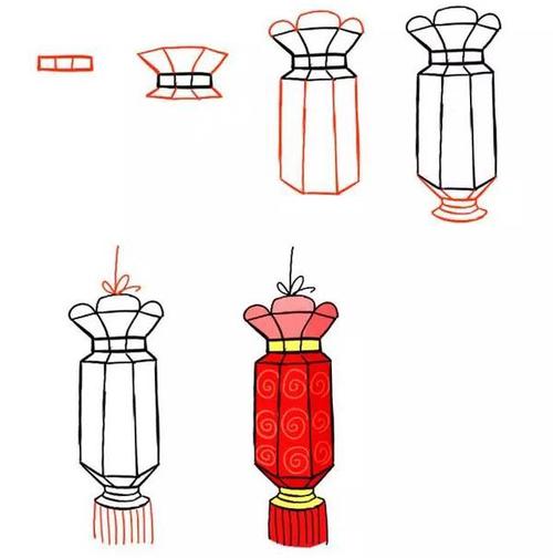 收纳用具与花灯画法复杂