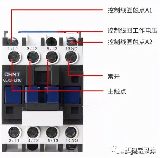 低压接触器与甜味剂的性能和应用