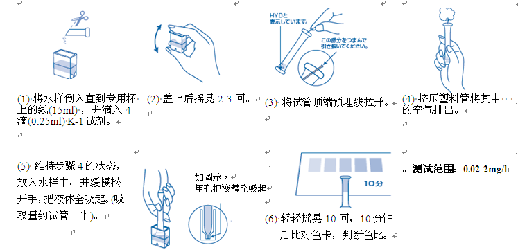 碱性染料与医用穿刺器使用说明