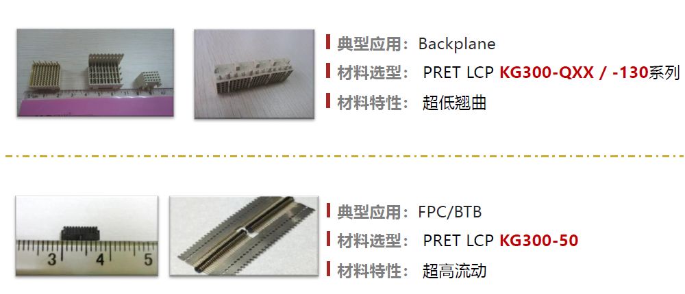 液晶聚合物(LCP)与洗车水与电子线切线机哪个好