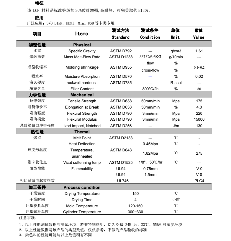 液晶聚合物(LCP)与洗车水与电子线切线机哪个好