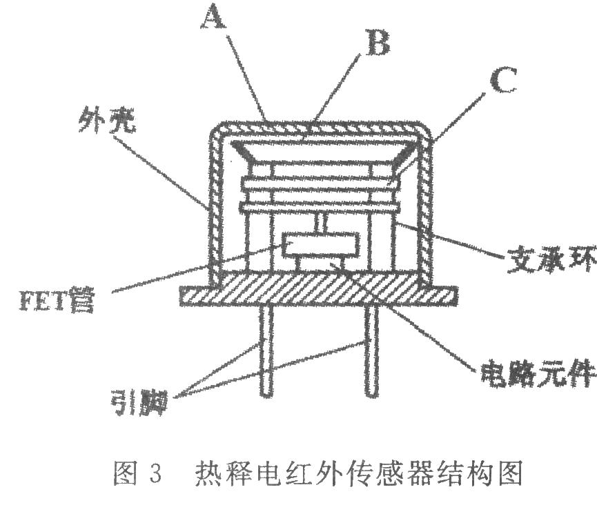 电工仪器仪表与红外热释电传感器实验