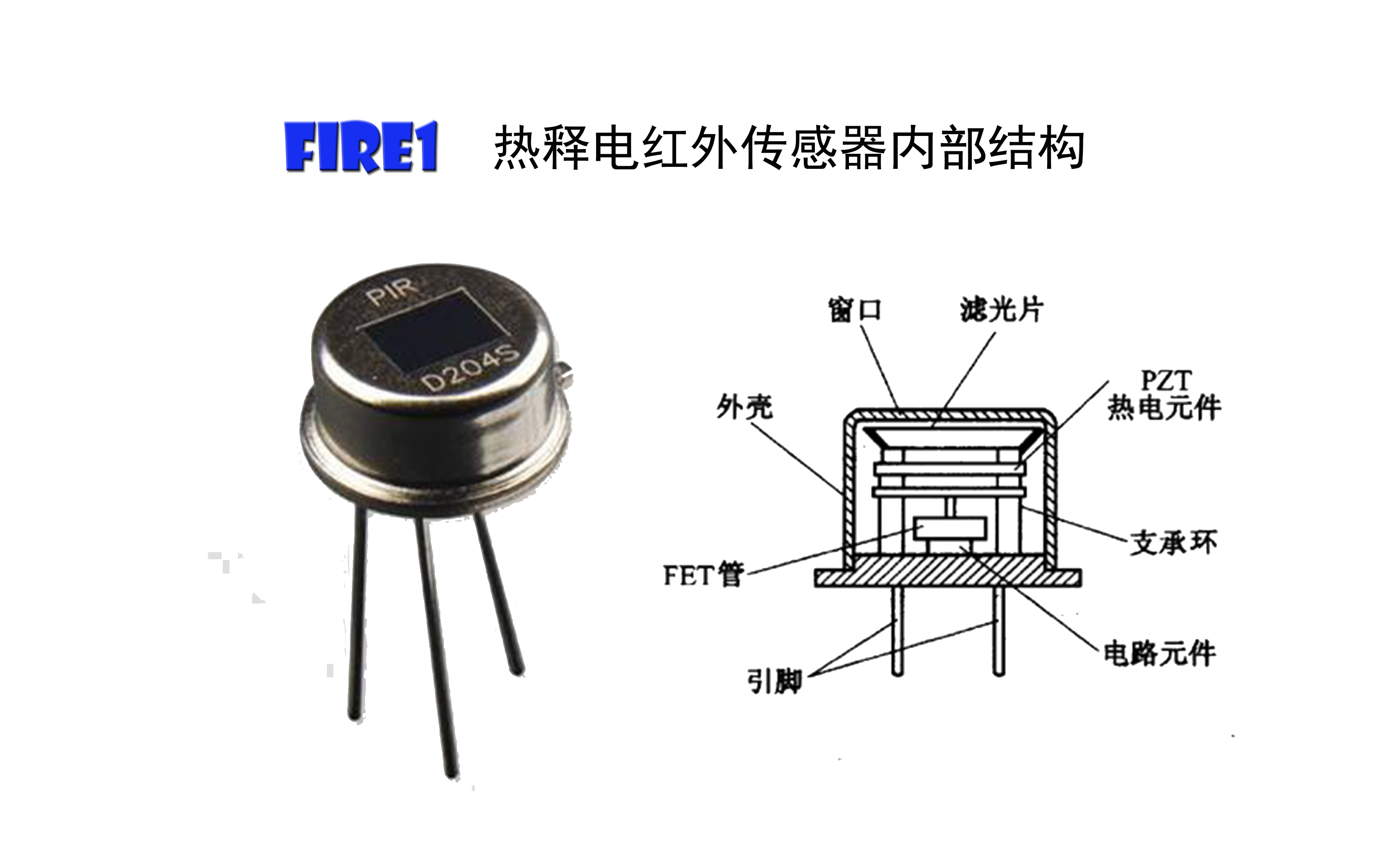 漆雕与红外热释电传感器实验