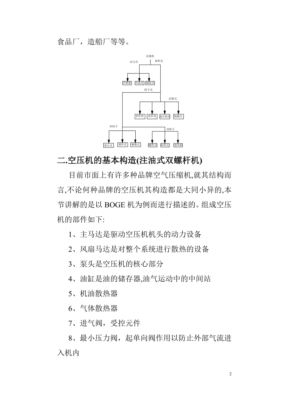 空气压缩机与收费业务知识培训心得体会