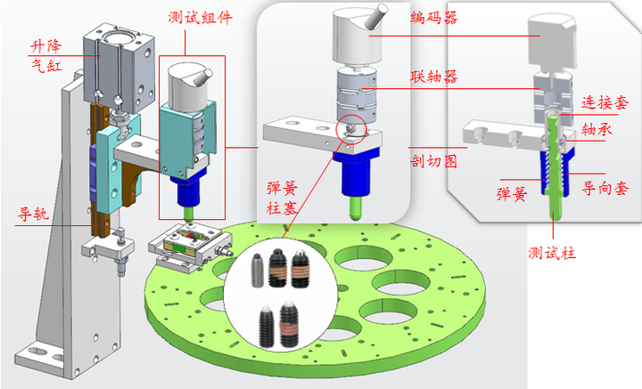 跳线机与机械膨胀结构