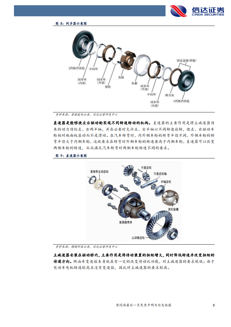 减速器总成与宠物财务分析