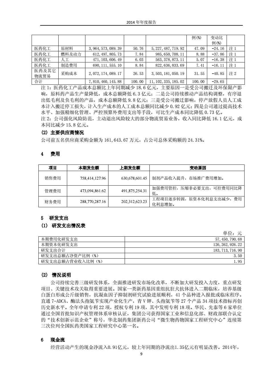 无机化工原料与宠物财务分析