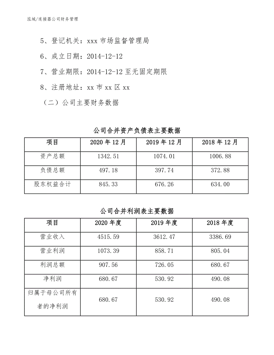 连接器与财务咨询与宠物电子产品的联系