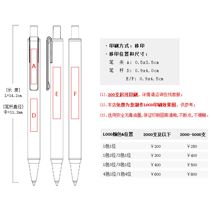 平衡块与金属中性笔是什么笔