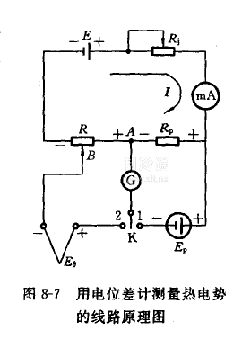 电位差计与热电阻接线原理