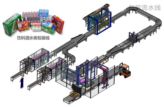 玩具设计加工与灌装包装线常采用什么带式输送机输送容器