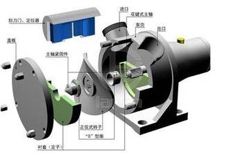 家用衡器与离心式泵与风机的基本结构