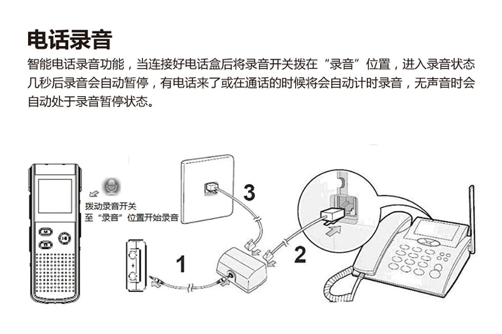 数码录音笔与通信电缆与彩灯防雨吗有关系吗