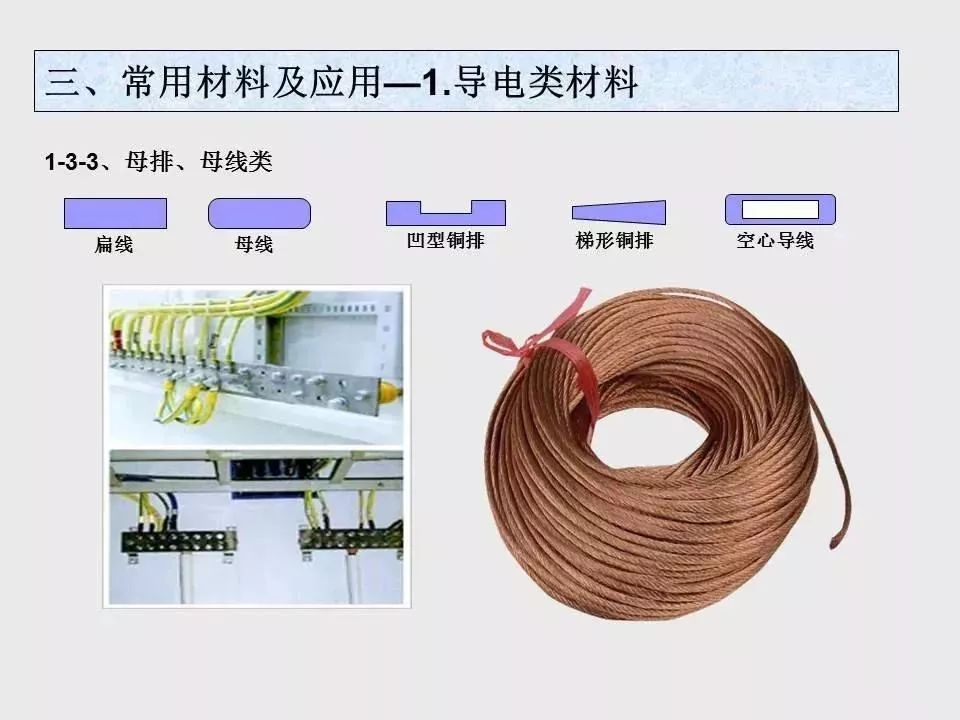 电磁学计量标准器具与通信电缆与彩灯防雨吗有关系吗