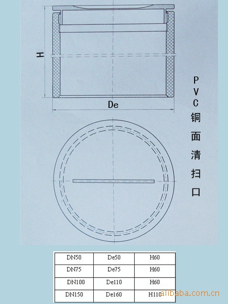 PVC管与电线井盖尺寸