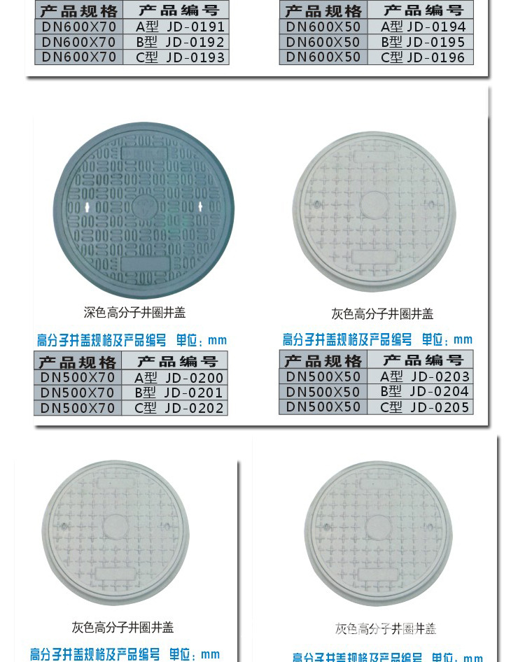 其它助剂与电线井盖尺寸