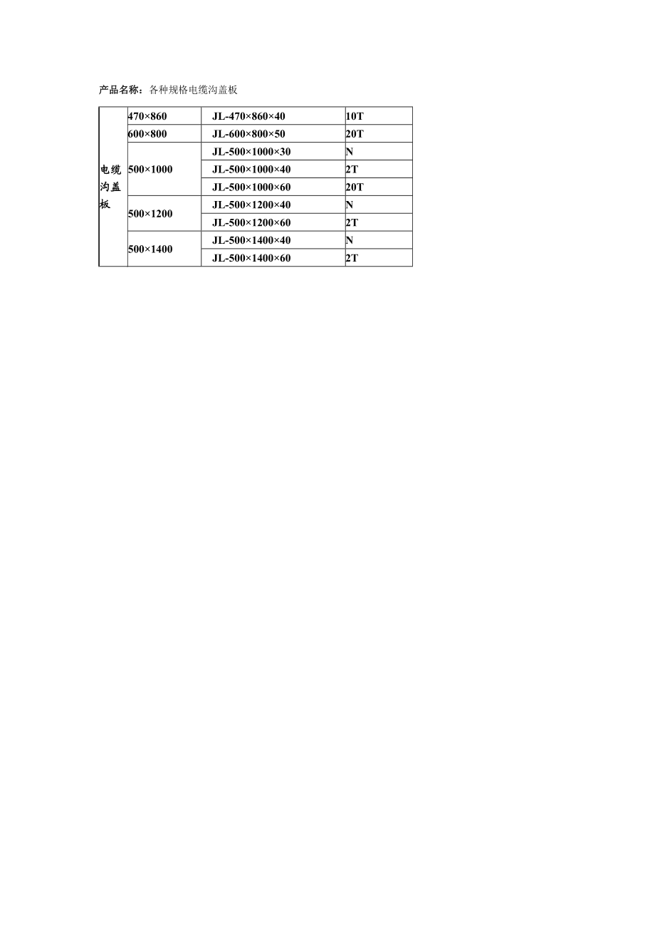 其它助剂与电线井盖尺寸