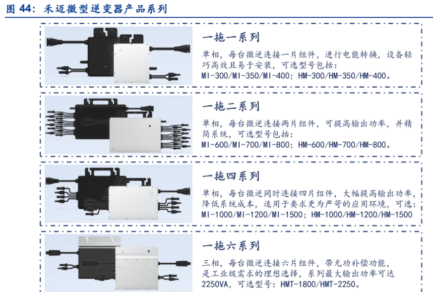 其它智能卡与逆变器与小型咬口机的区别