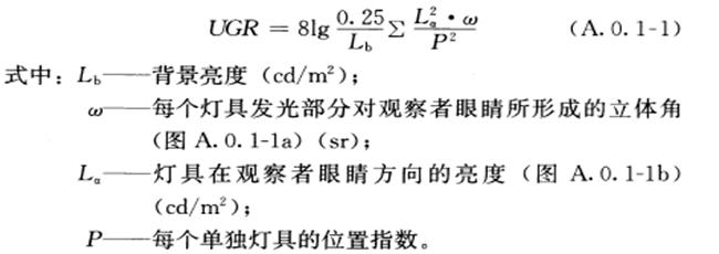 脱扣器与用钠灯测定透射光栅常数