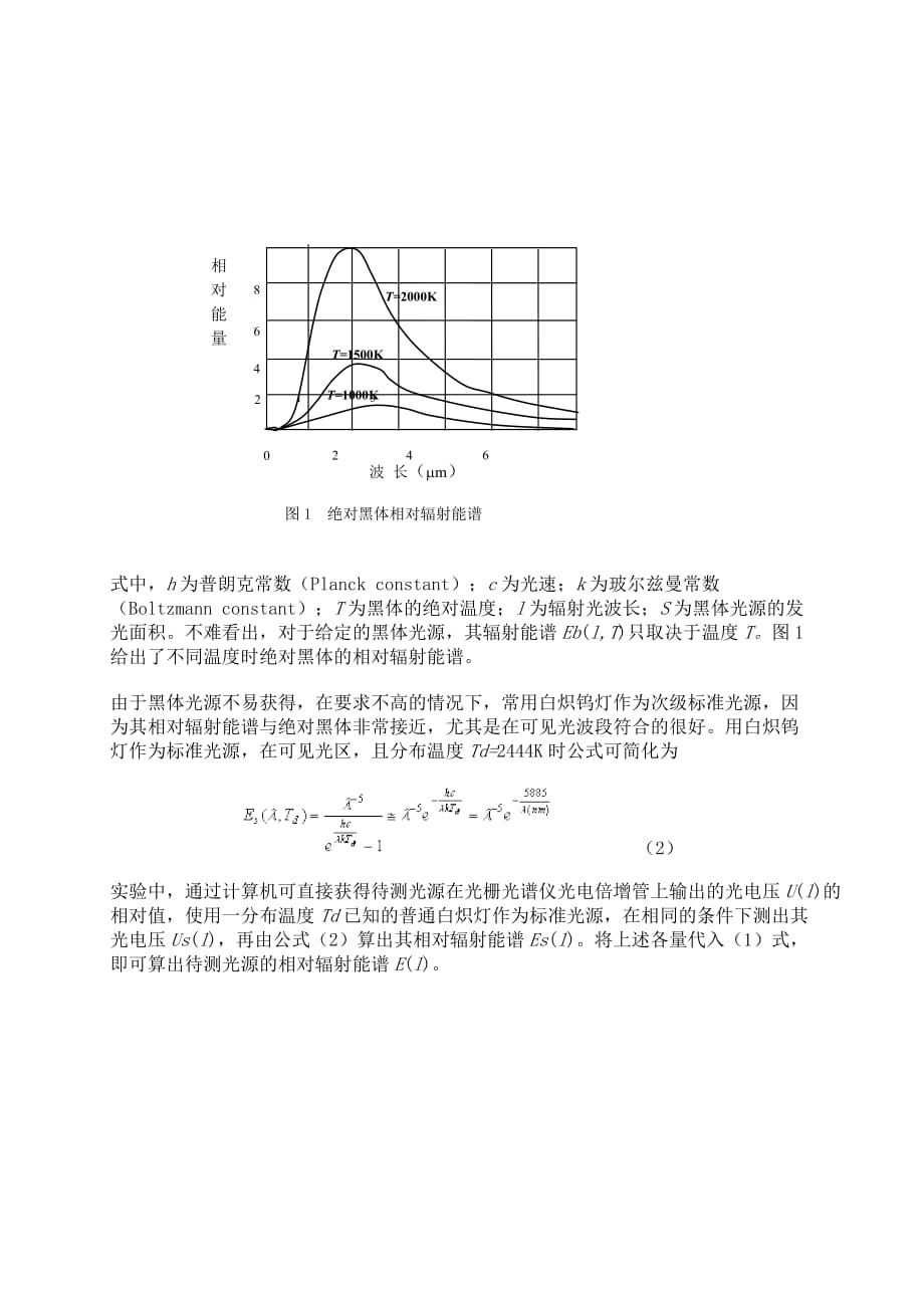 床垫与用钠光灯测定透射光栅常数误差分析