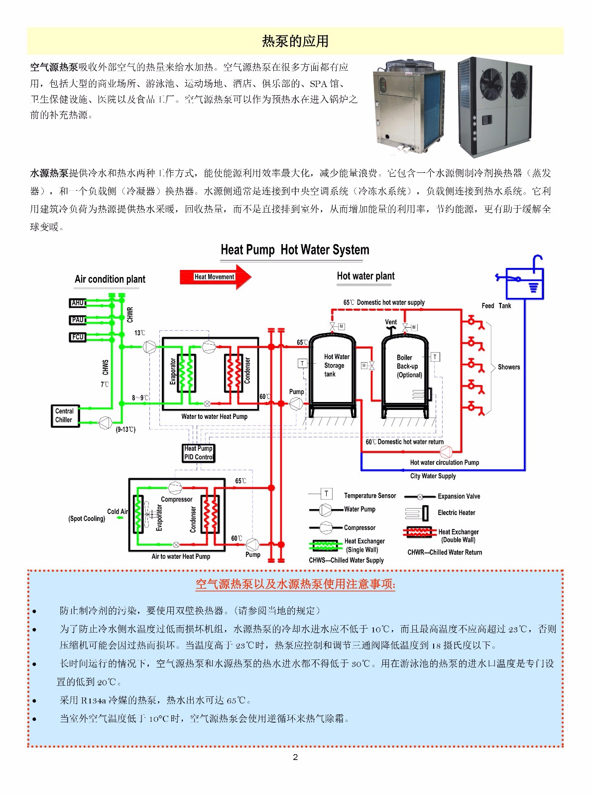 天然气与空气源热泵电加热控制